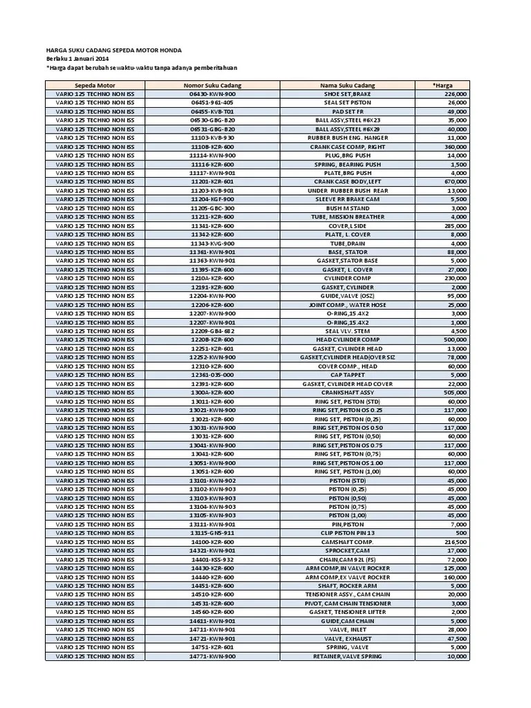 Harga Suku Cadang Sepeda Motor Honda Vario 125