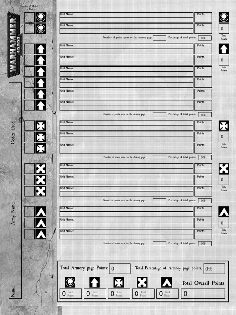 40k RTT Army Roster 2005 Leisure