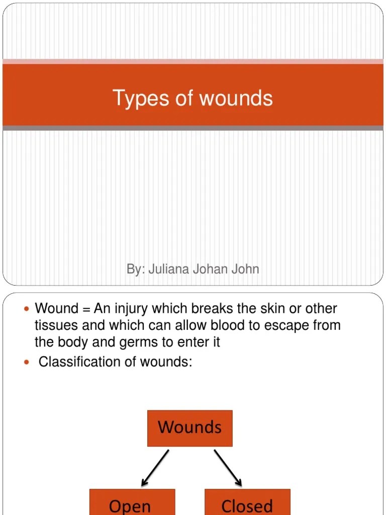 Types of Wounds Wound Bleeding