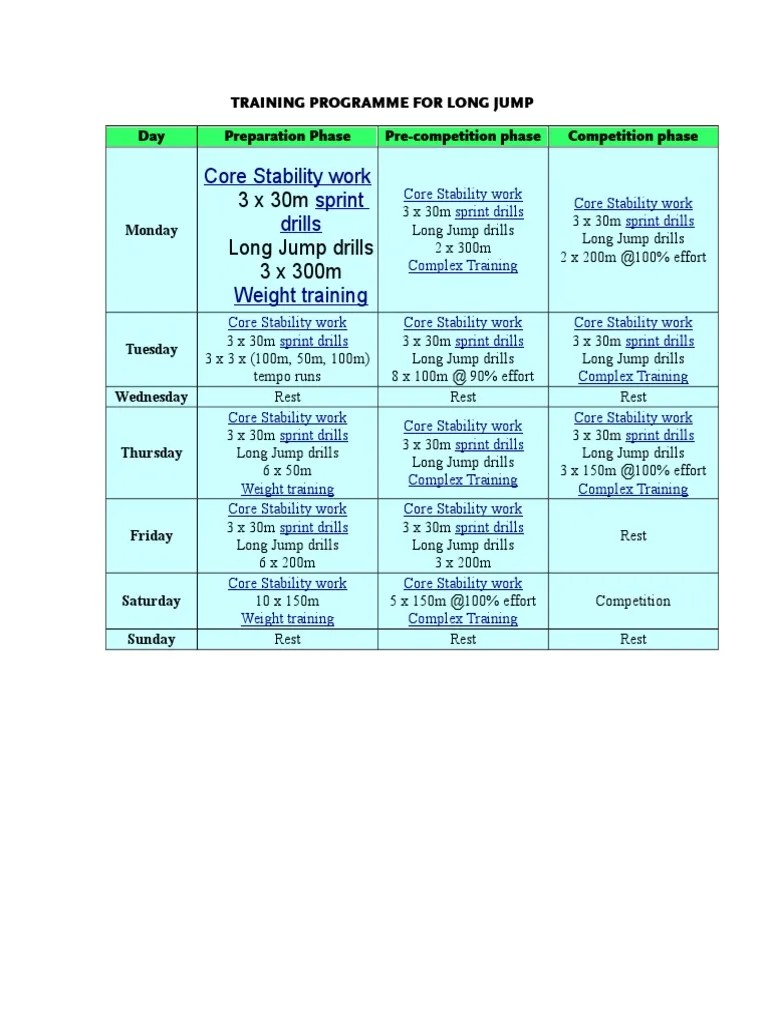Training Programme For Long Jump PDF