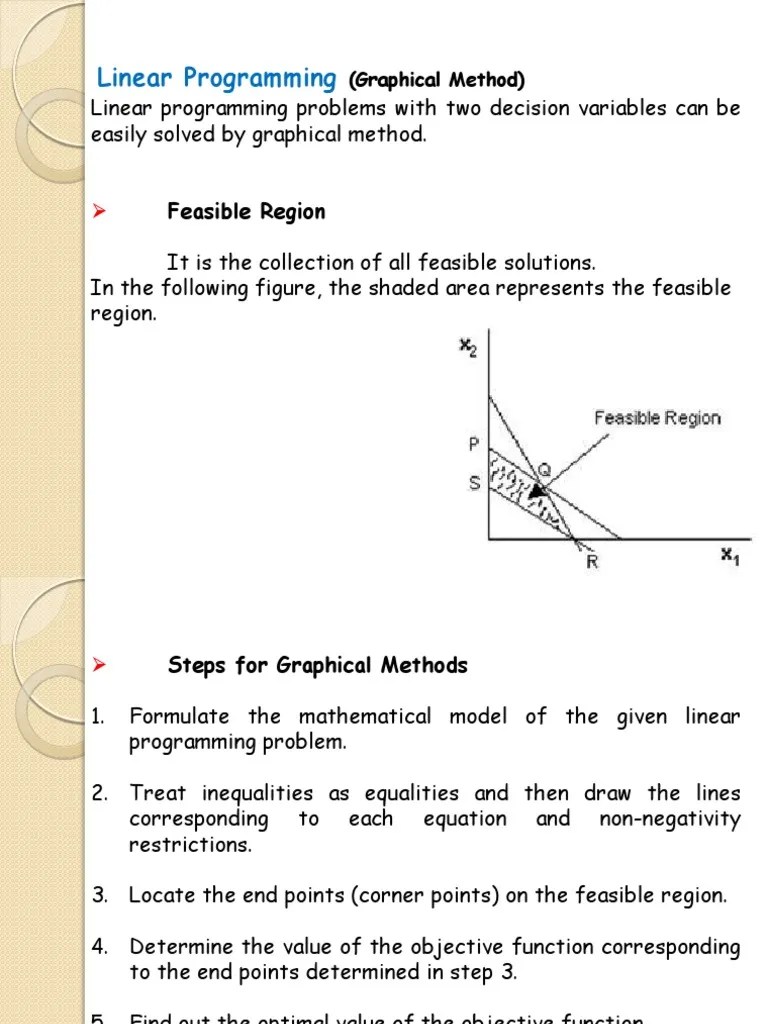Graphical Method in OR PDF Mathematical Optimization Linear