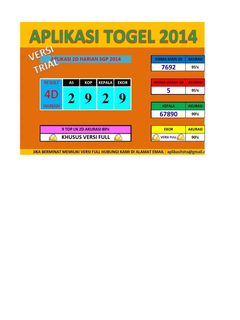 Aplikasi Togel 4d Jitu Laco Blog