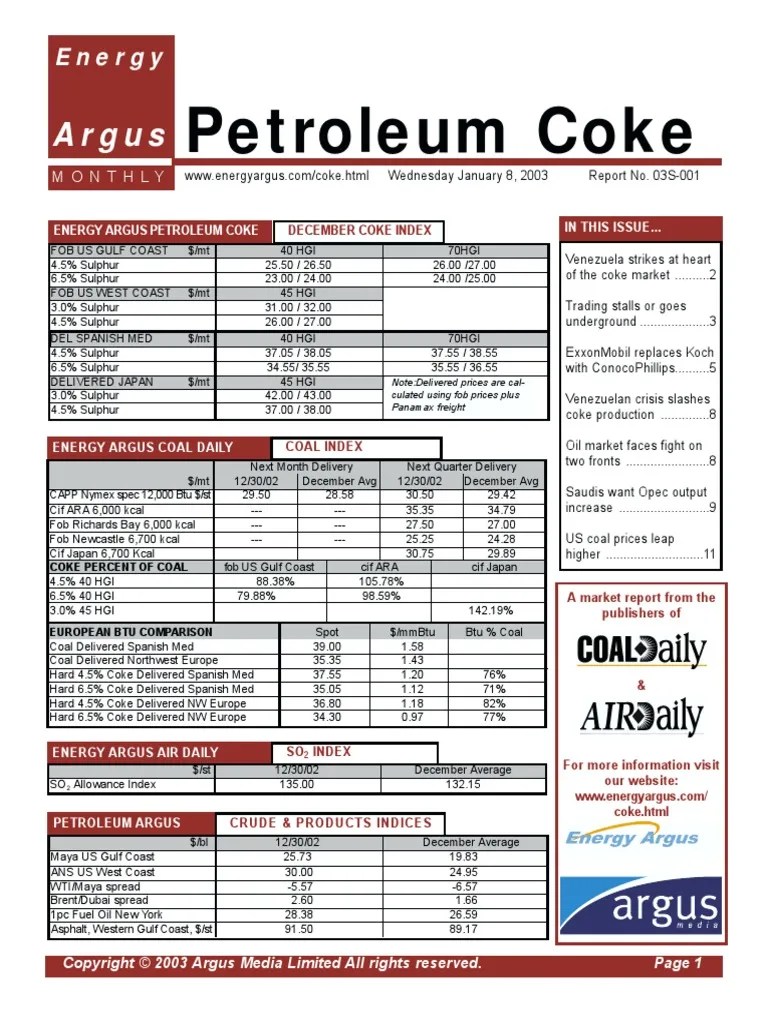 Pet Coke PDF Opec Price Of Oil
