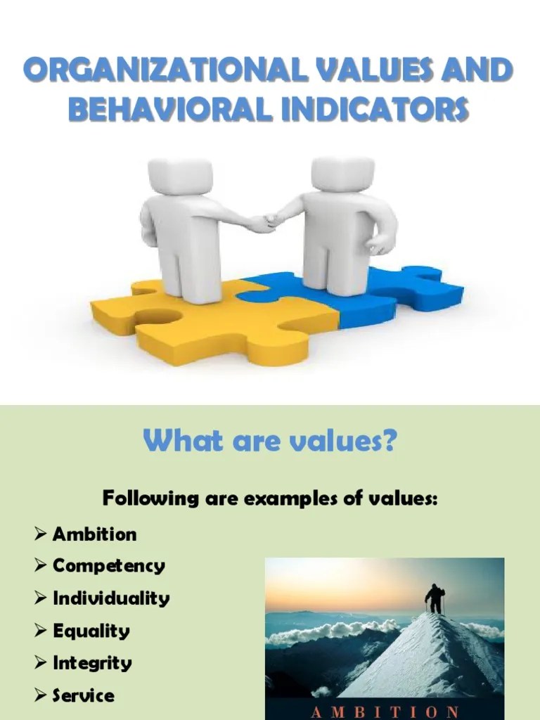Org Values, Behavioral Indicators Value (Ethics) Leadership