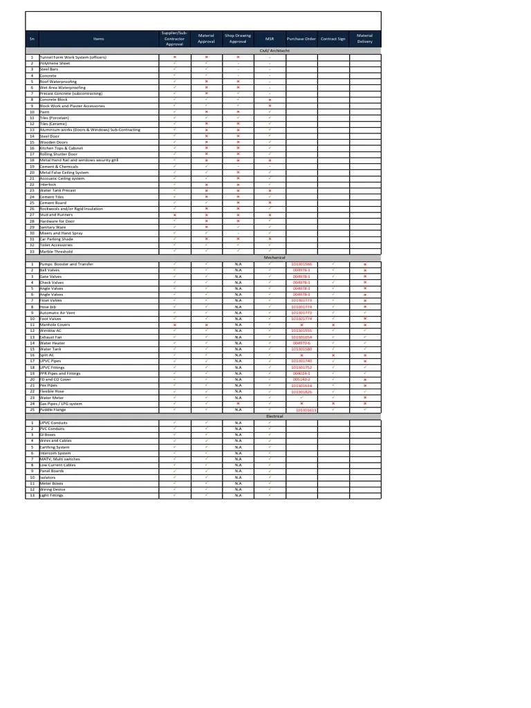 Pipe Clamp Calculation