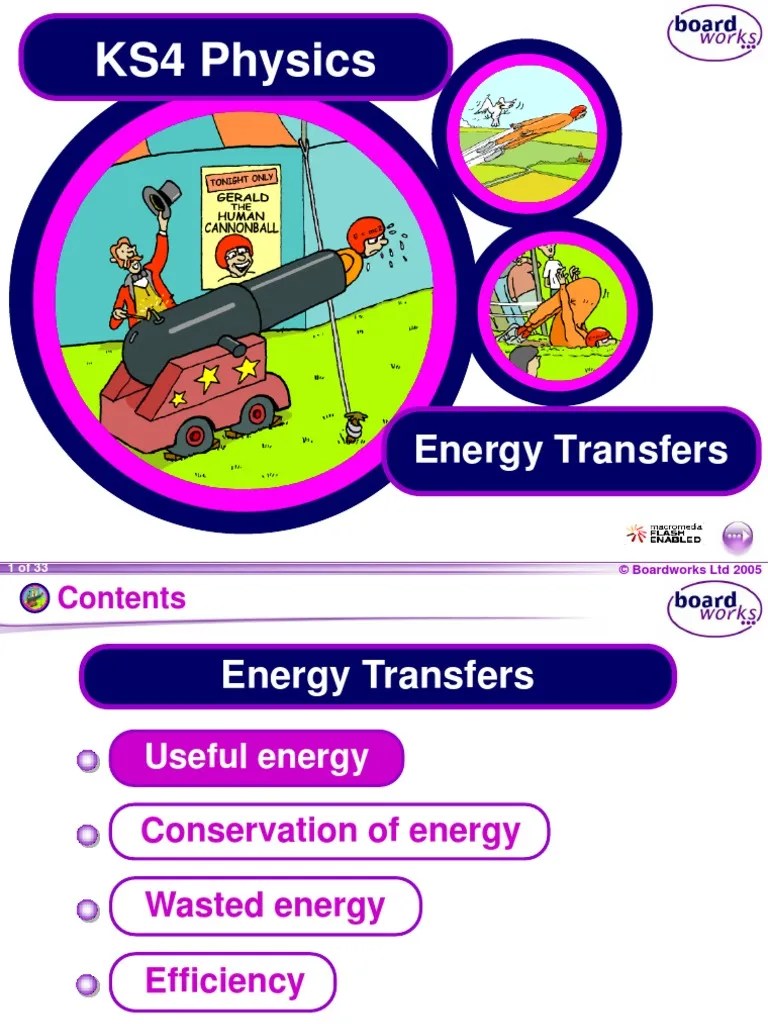 KS4 Energy Energy Transfers2 Efficiency Energy