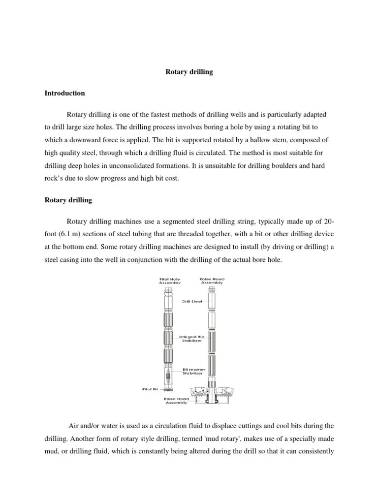 Rotary Drilling Geotechnical Engineering Civil Engineering