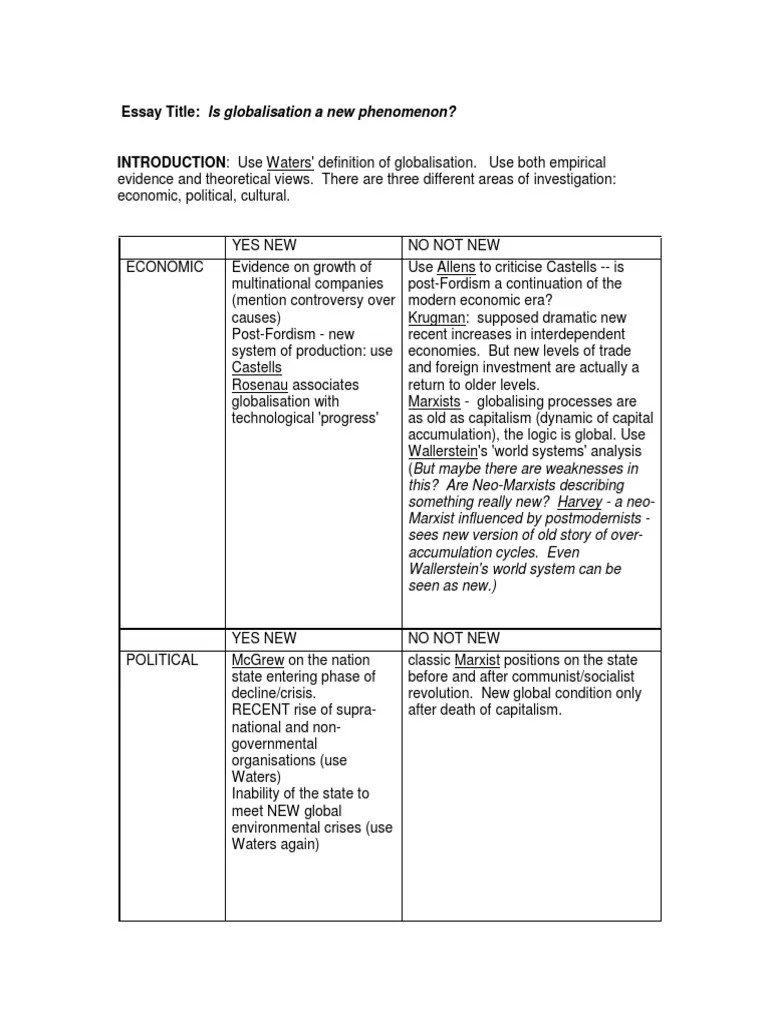 Globalisation Essay Plan World Systems Theory Globalization