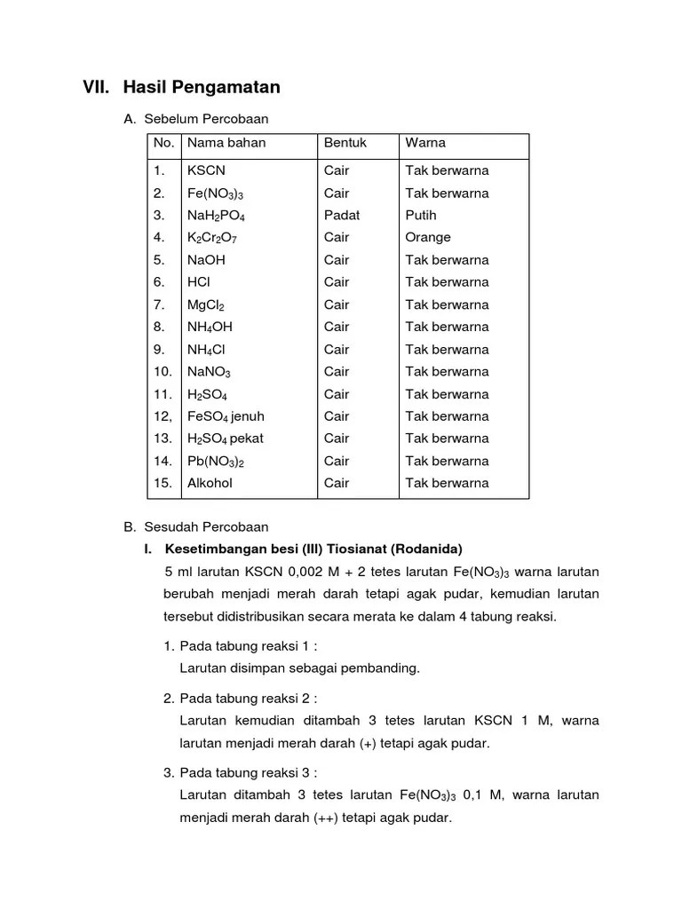 Laporan Kesetimbangan Kimia | PDF