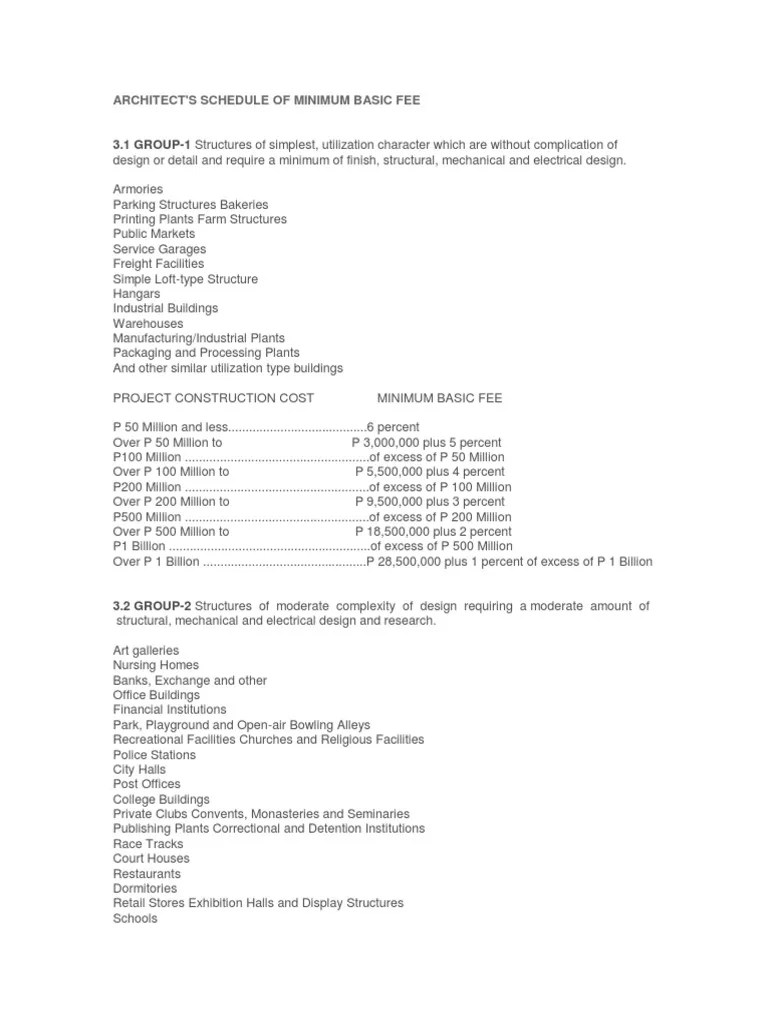 Architect's Schedule of Minimum Basic Fee Architect Fee
