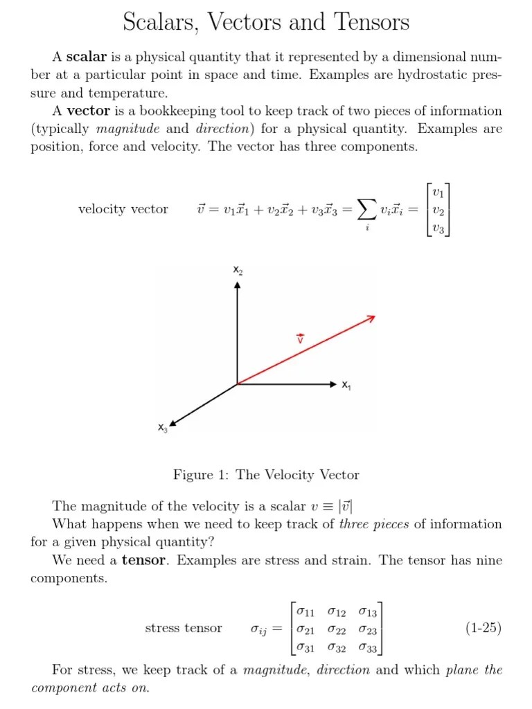 Scalar, Vector, Tensor Stress (Mechanics) Deformation (Mechanics)