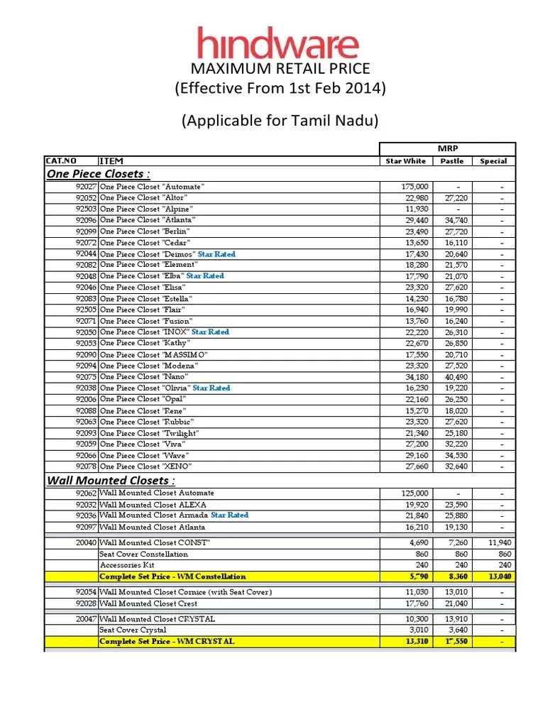 Hindware Sanitarywares Pricelist PDF Plumbing Nature