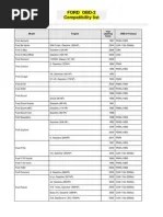 Ford OBD1 Codes and Procedure | Fuel Injection | Technology & Engineering