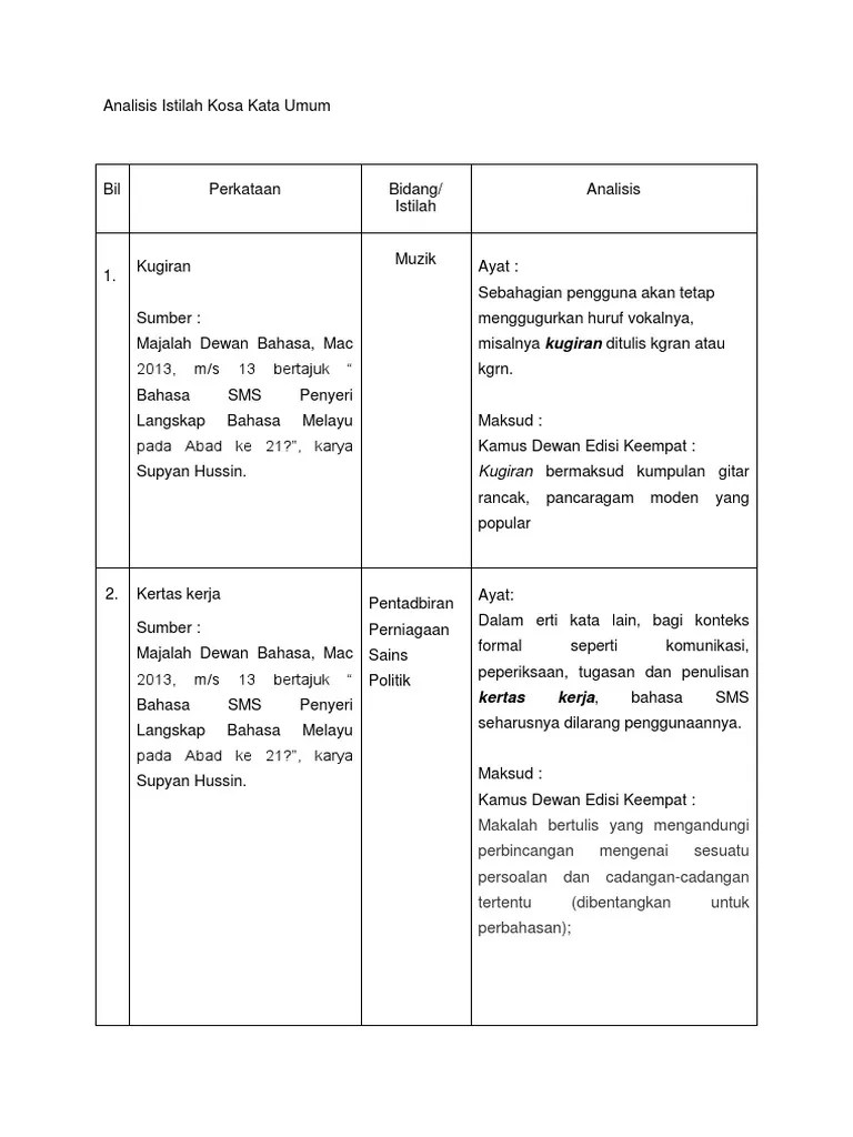 Contoh Surat Csr Uitm