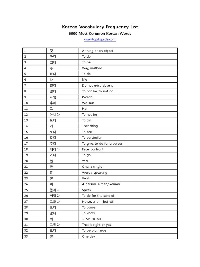 6000 Most Common Korean Words