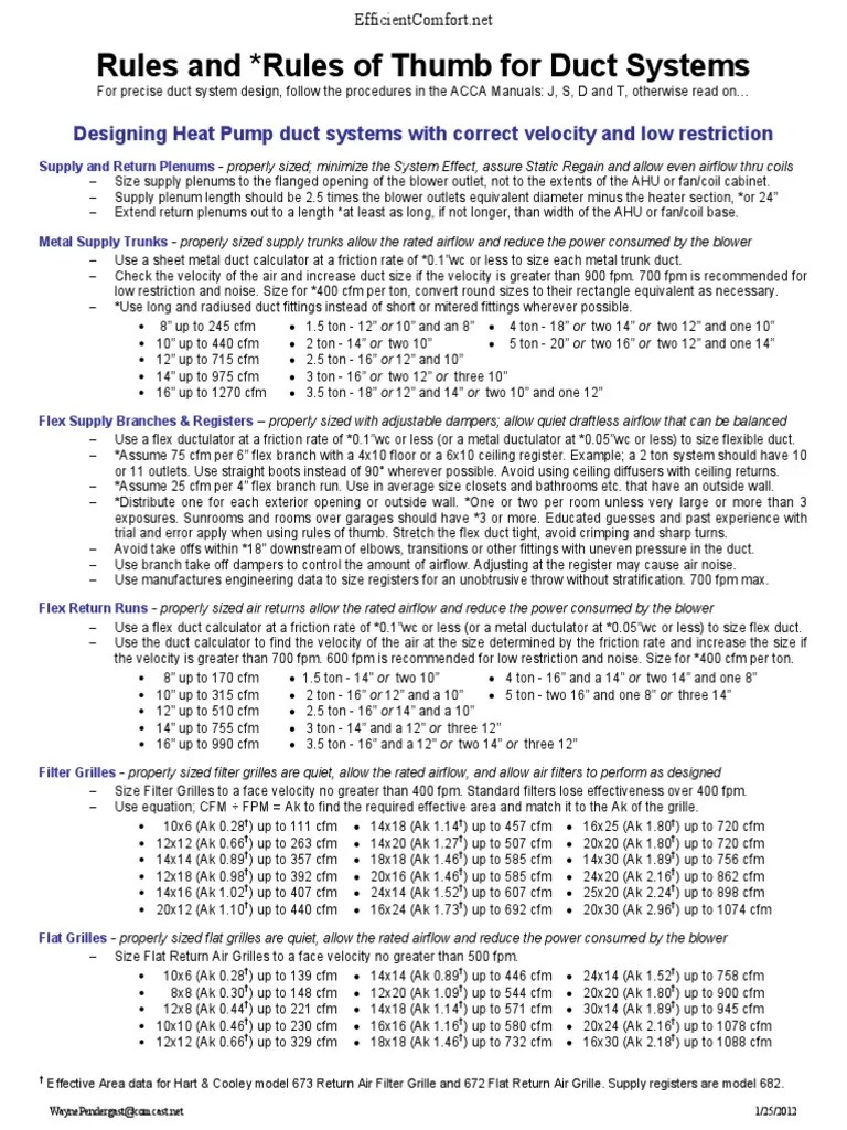 Rules and Rules of Thumb for Duct Systems Duct (Flow) Heat Transfer