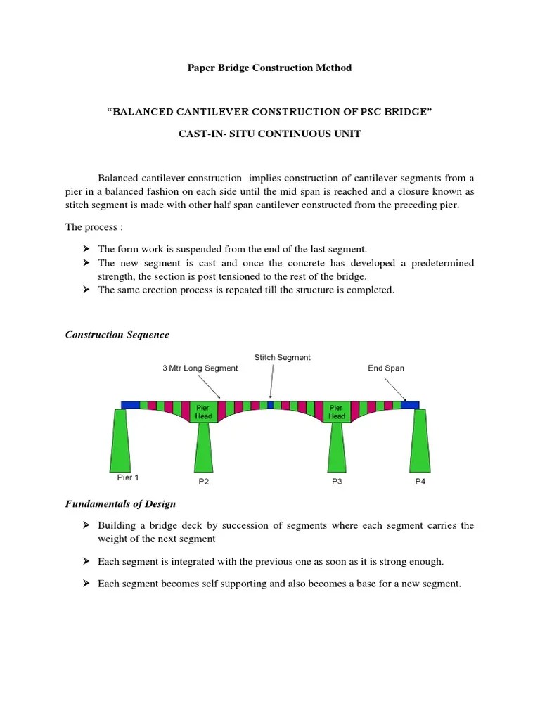 Paper Bridge Construction Method Precast Concrete Prestressed Concrete