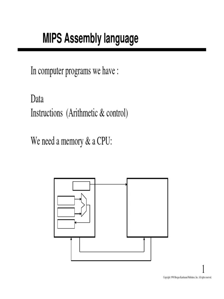 02 MIPS Assembly Eng2 Instruction Set Assembly Language Free 30
