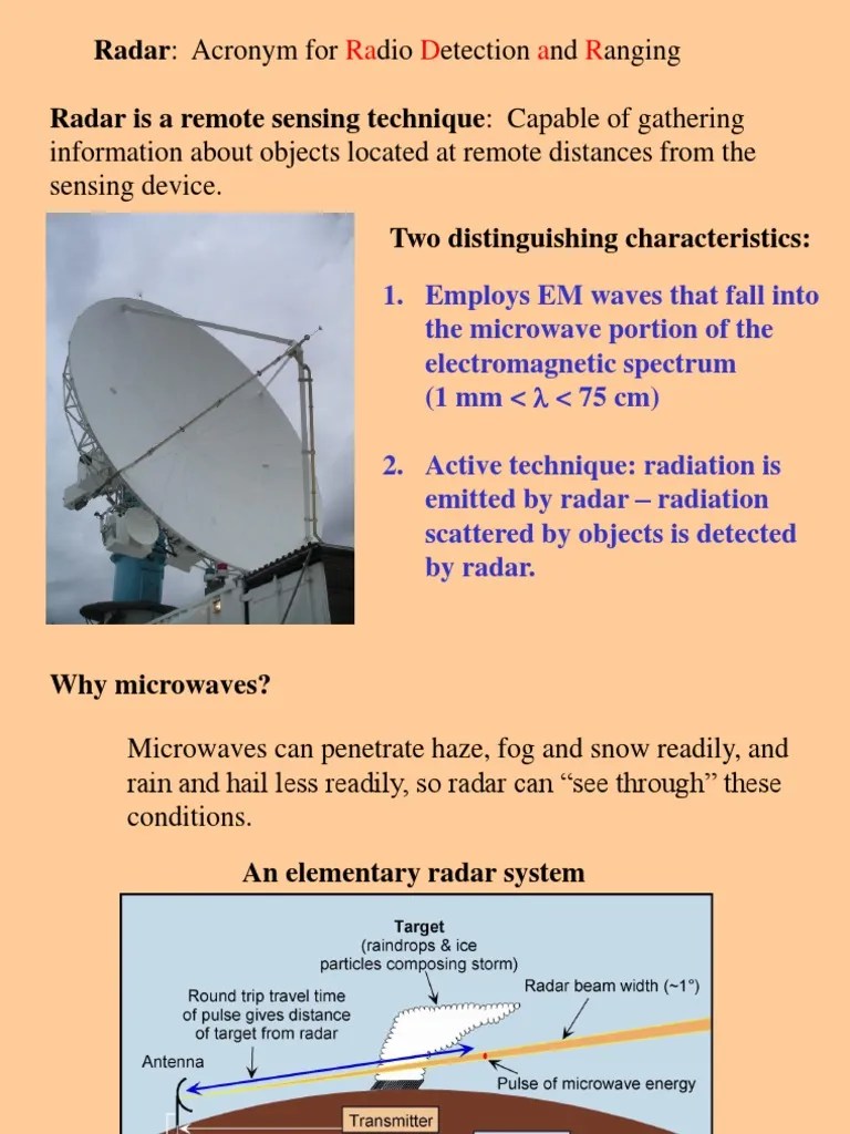 Radar Characteristics Radar Microwave