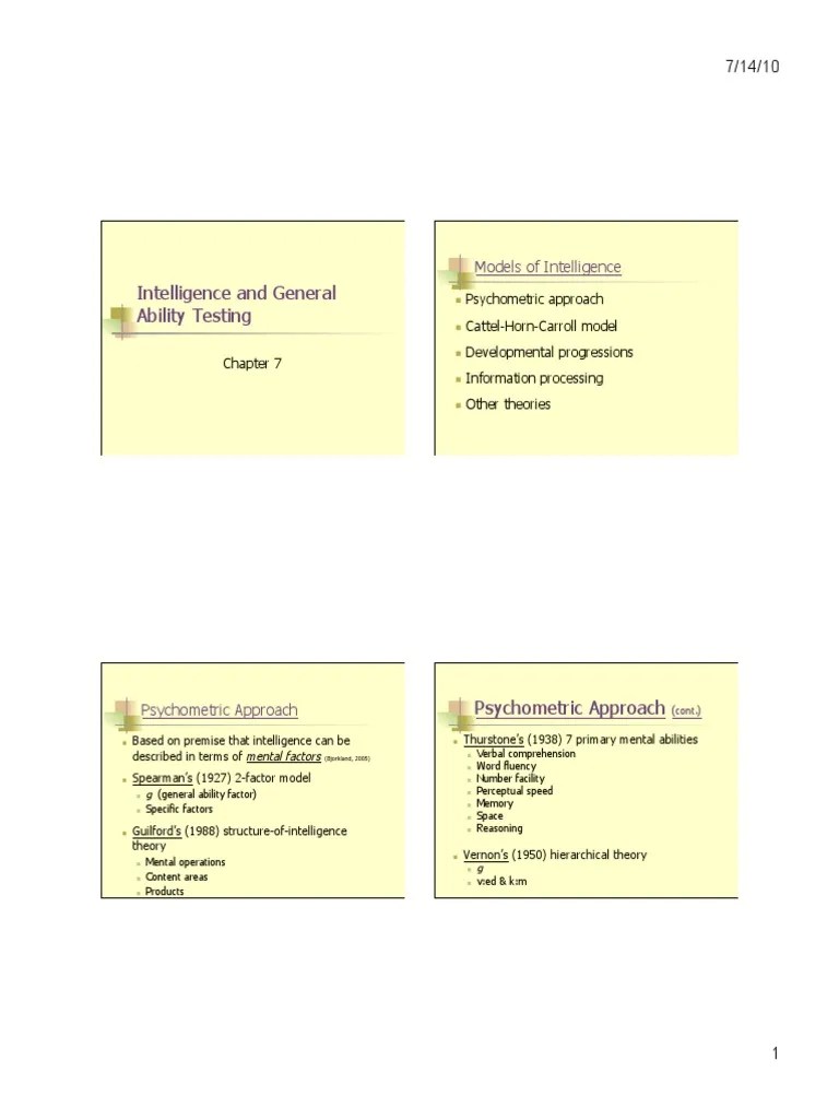 Individual Ability Test Wechsler Adult Intelligence Scale