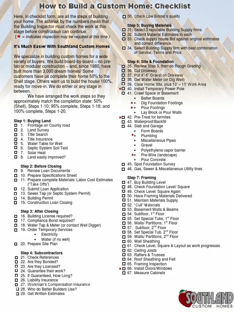 Build Custom Home Checklist Framing (Construction) Basement