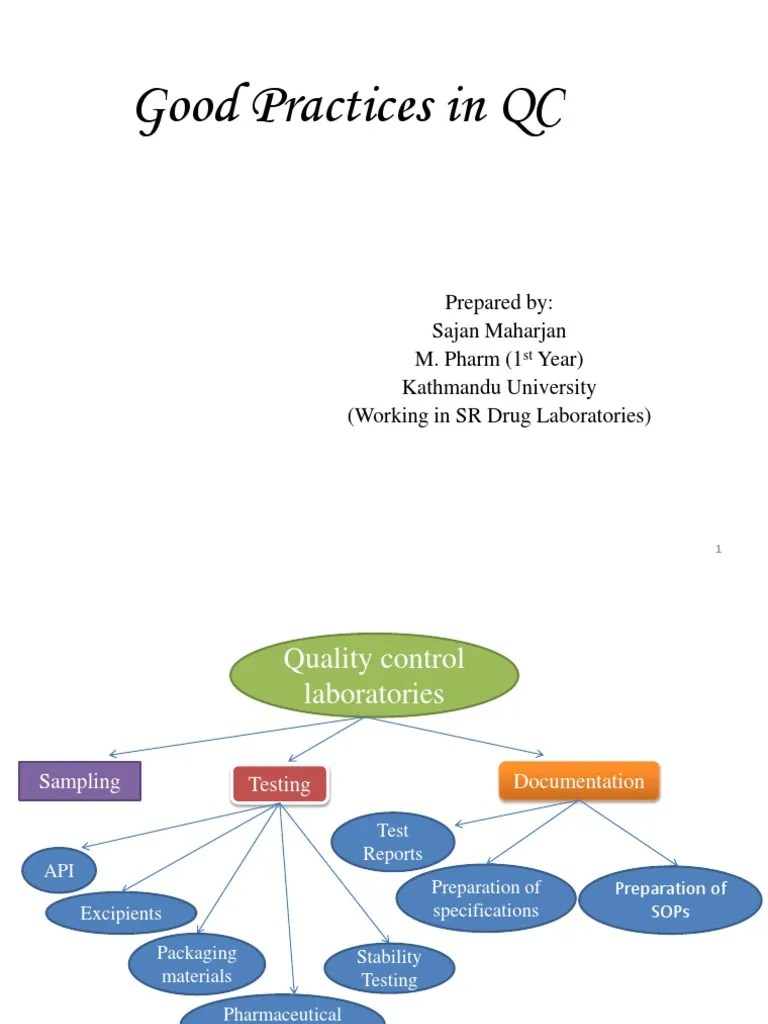 Good Laboratory Practices.pptx Calibration Verification And Validation