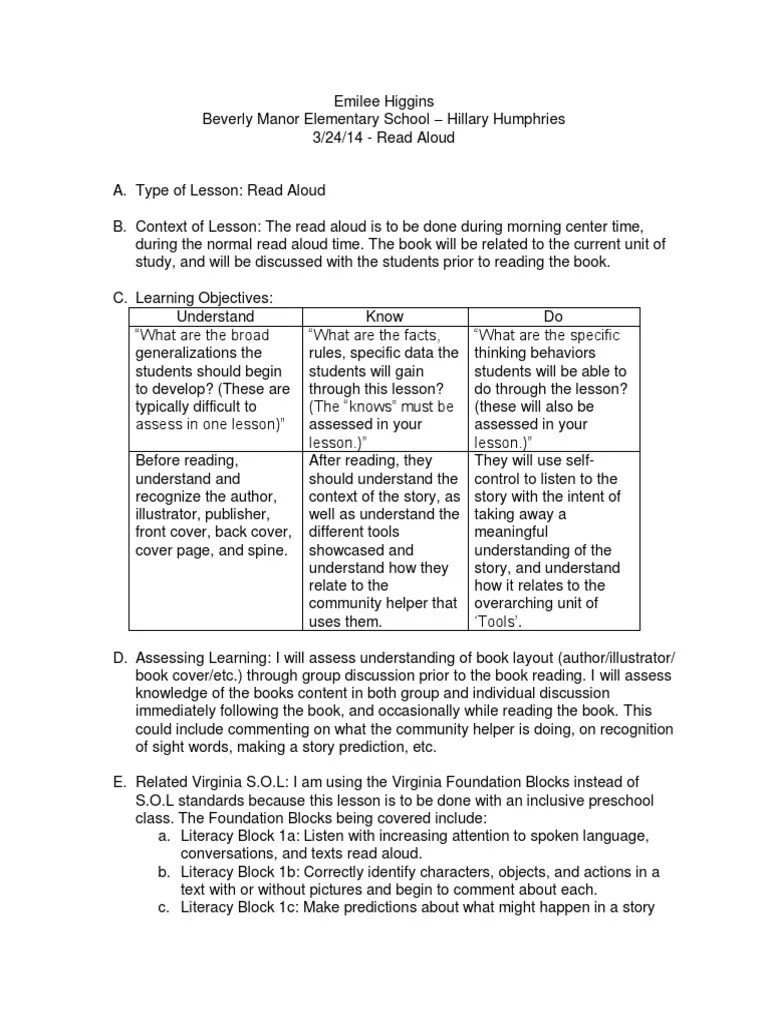 read aloud lesson plan Books Literacy