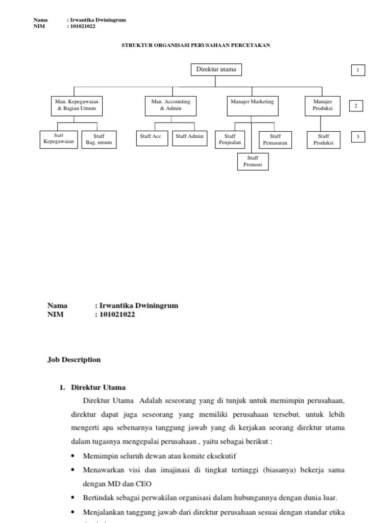 Contoh Struktur Organisasi Perusahaan Dan Job Description Berbagi
