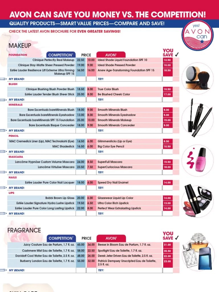 AVON ProductPrice Comparison Chart Cosmetics Toiletry