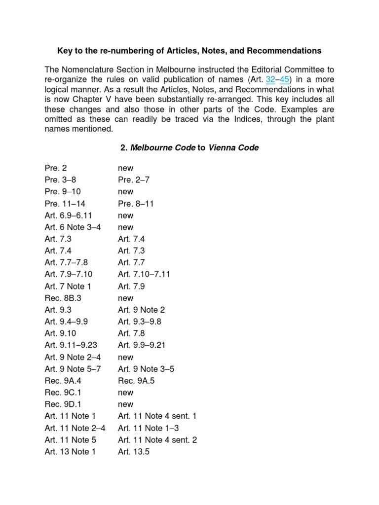 Melbourne Code To Vienna Code PDF Biological Classification Eukaryotes