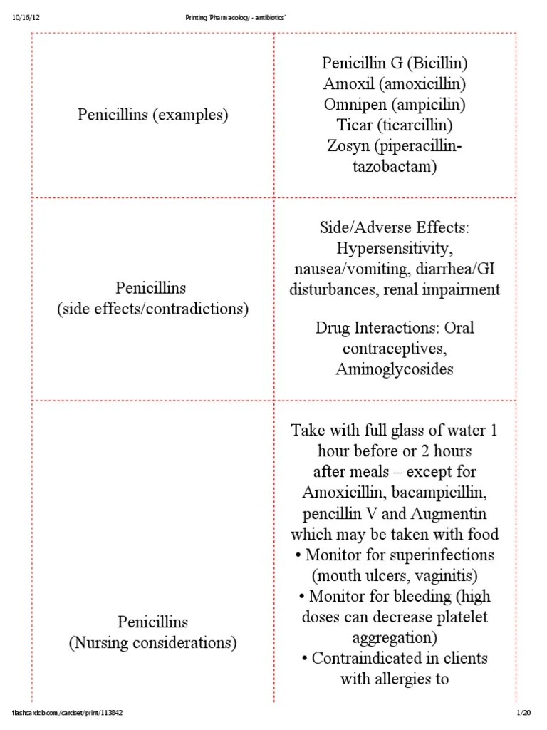 'Pharmacology Antibiotics Flash Cards' Drugs Medicine