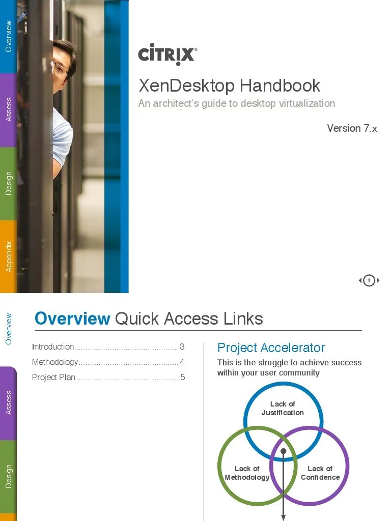 Citrix Virtual Desktop Handbook (7x) Desktop Virtualization