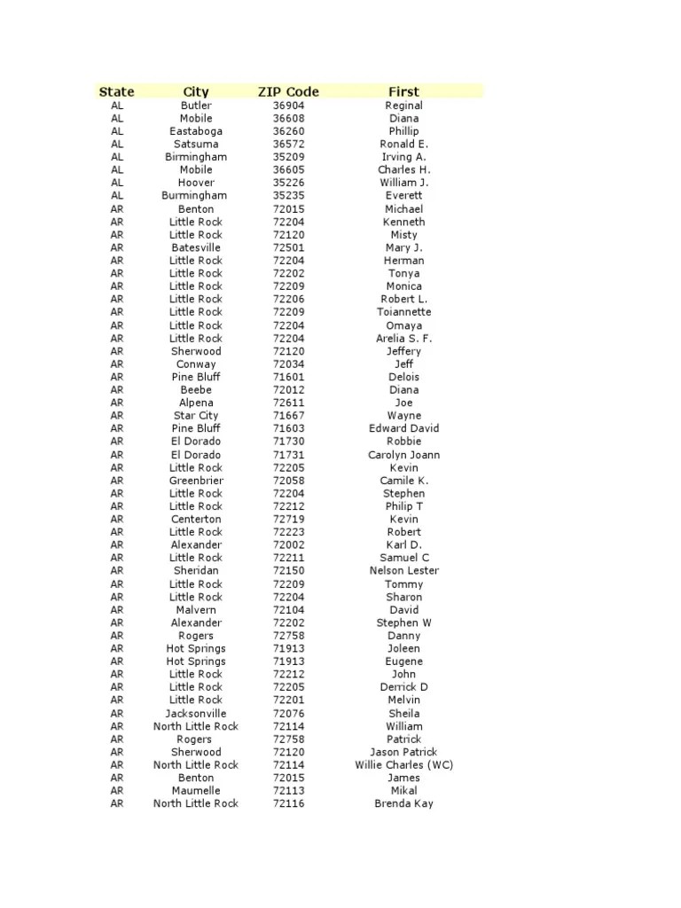 Agents Database Real Estate United States PDF