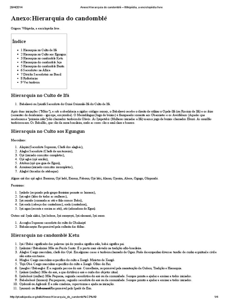 Anexo_Hierarquia Do Candomblé Wikipédia, A Enciclopédia