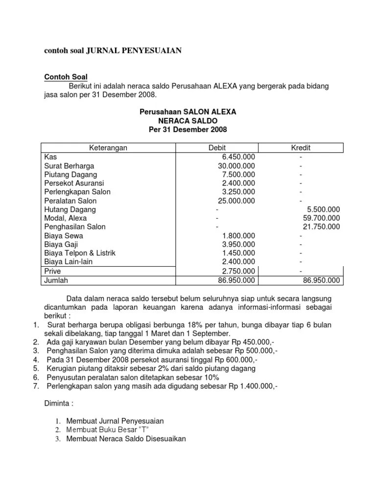 Contoh Soal Dan Jawaban Jurnal Penyesuaian Neraca Lajur