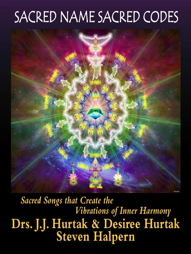 Online Booklet Sacred Name Sacred Codes Names Of God In Judaism Religious Belief And Doctrine