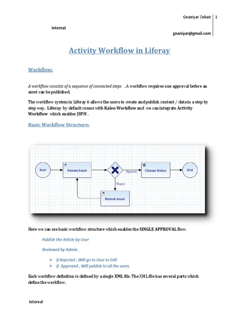 Activity Workflow in Liferay.pdf Xml World Wide Web
