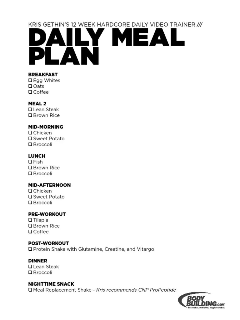 Kris Gethins Daily Meal Plan