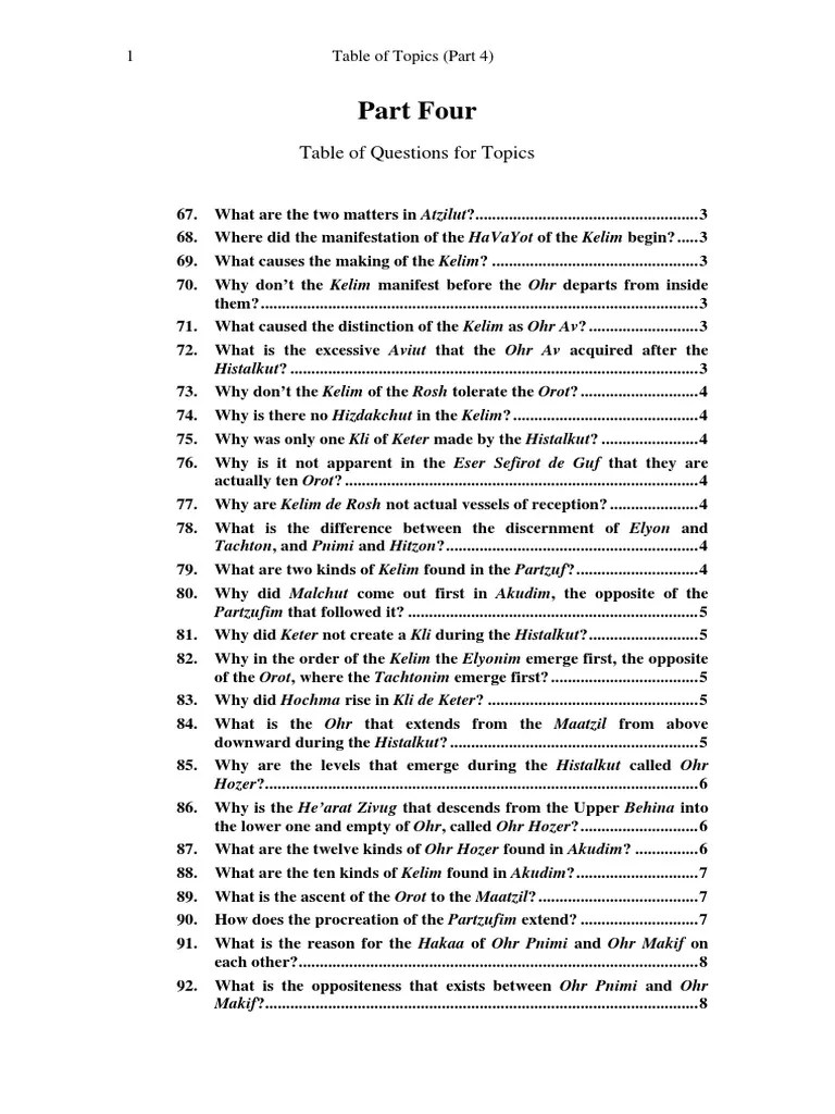 Baal HaSulam 4 Talmud Eser Sefirot (Book of The 10