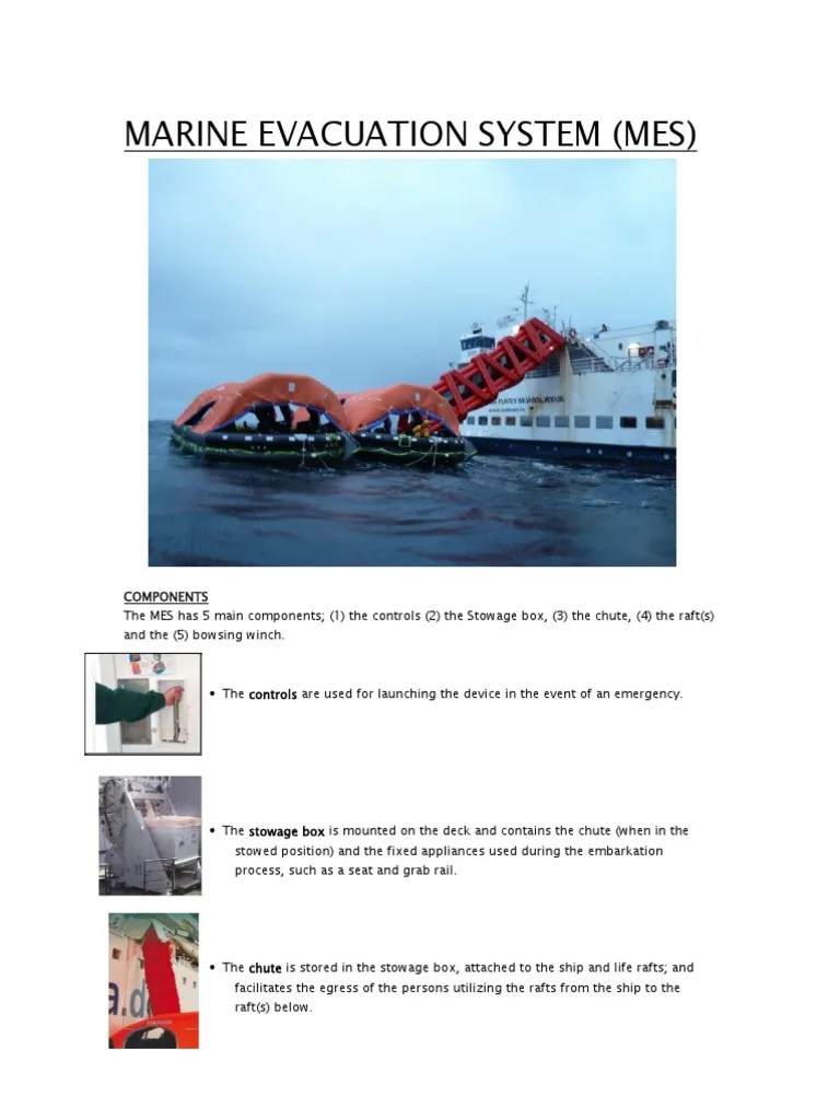 Issue 6 FPVE Learning MES (Marine Evacuation System) PDF Deck