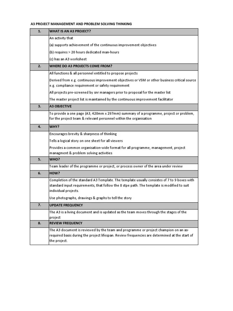 A3 Toyota 8 Step Templates Toast Technology