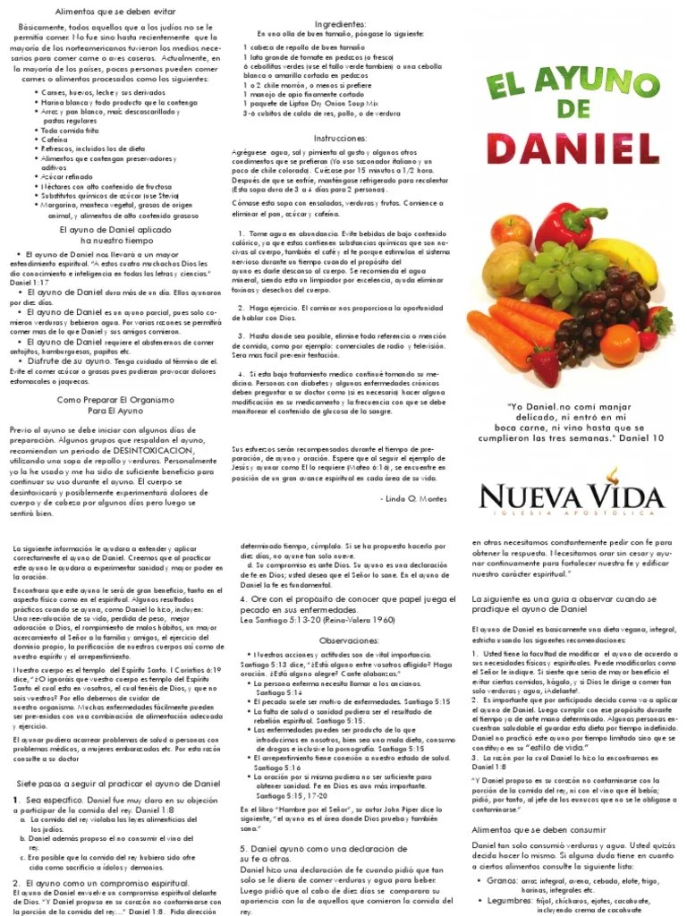 El Ayuno de Daniel Rápido Oración