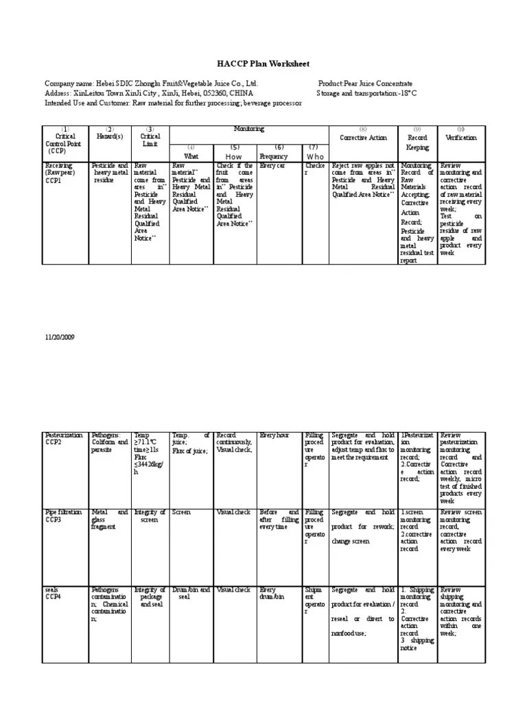 3. Haccp Plan Juice Nutrition