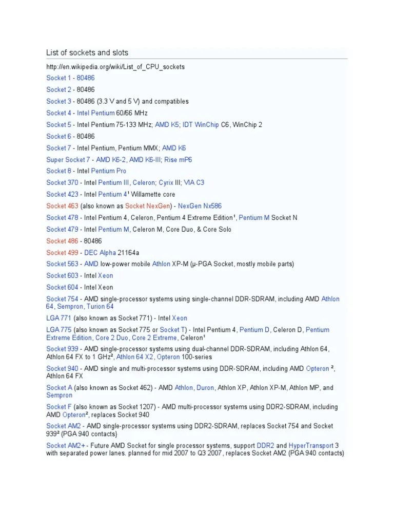 A List of CPU Sockets and Slots Advanced Micro Devices Computer Architecture