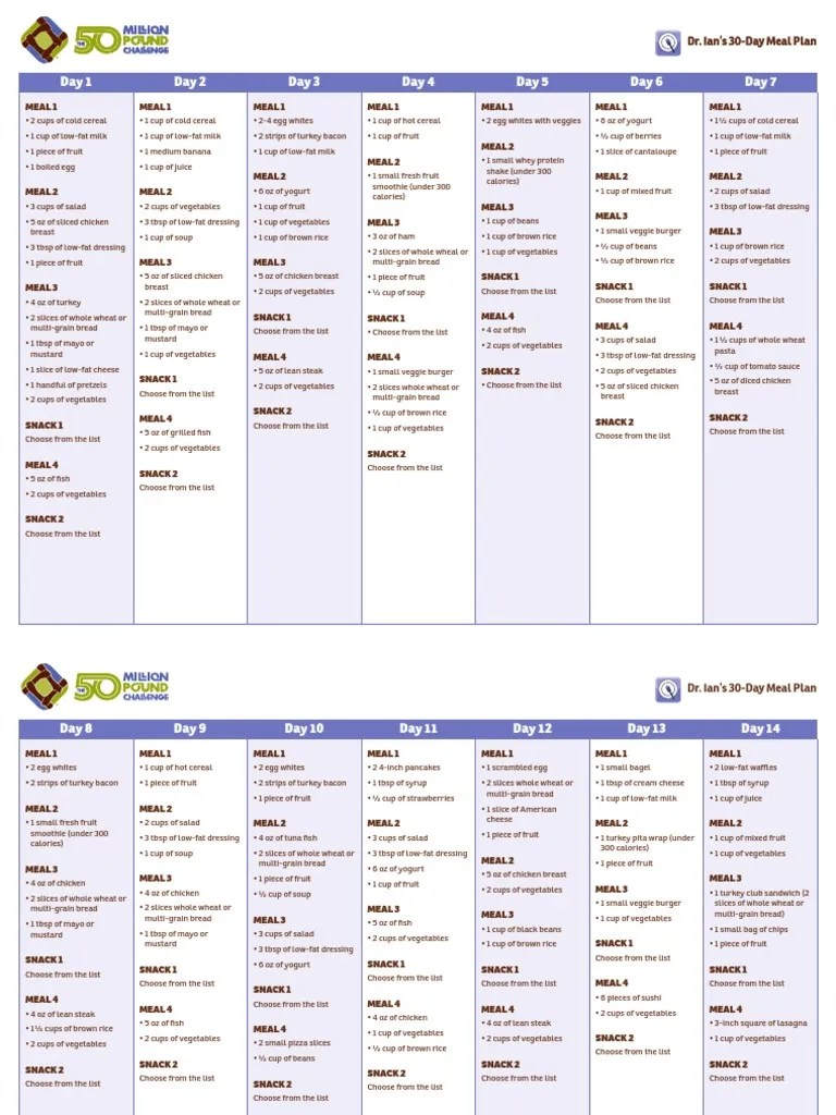 Dr. Ian’s 30Day Meal Plan Salad Hamburgers