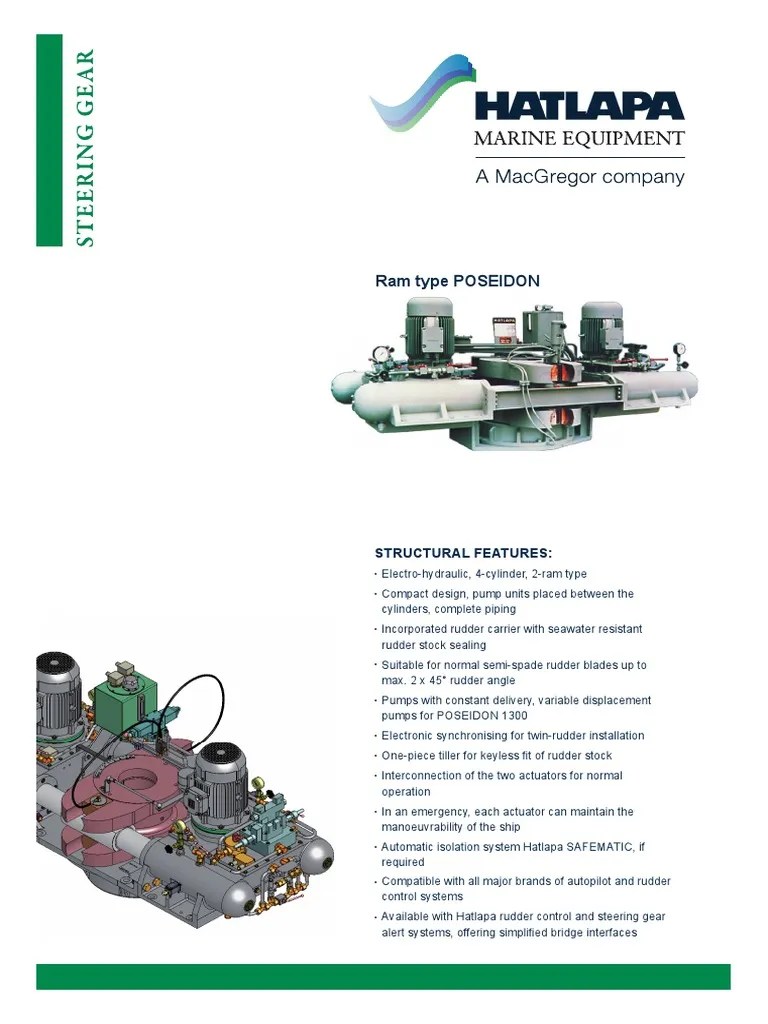 Hatlapa Steering Gear POSEIDON