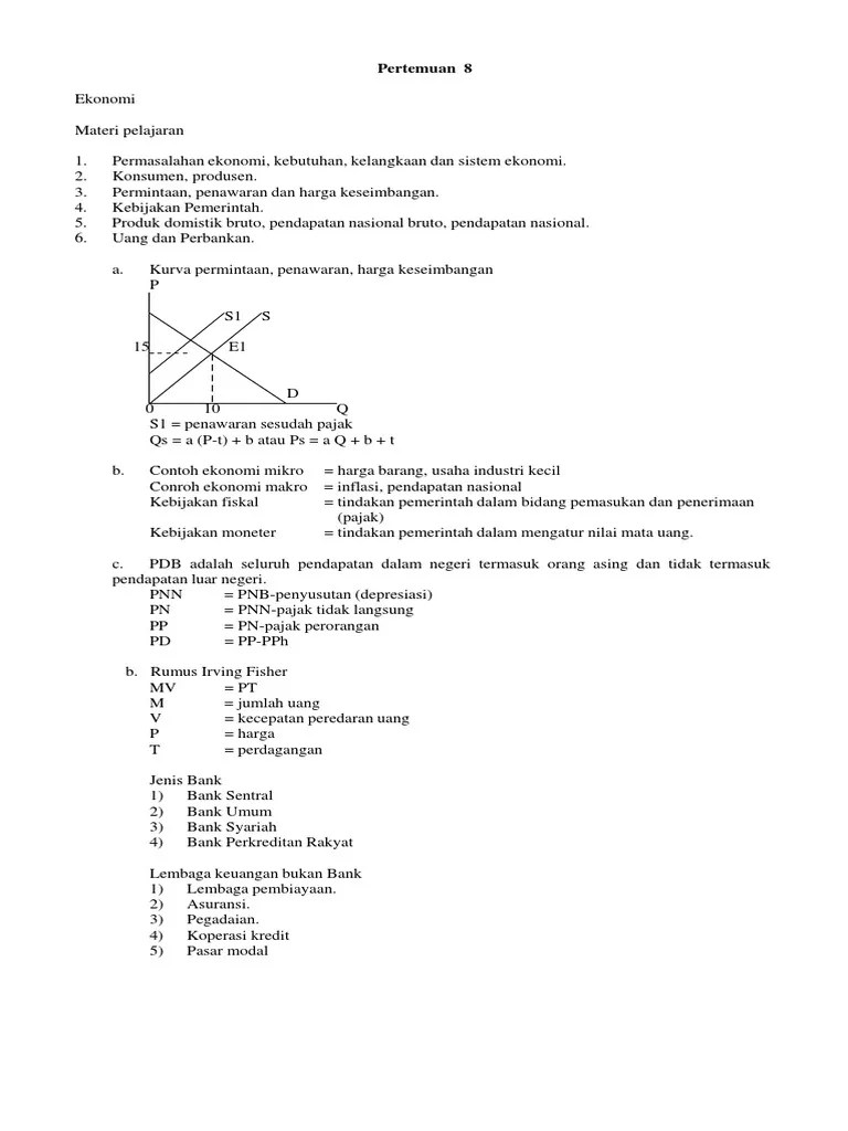 Soal Fungsi Permintaan | PDF