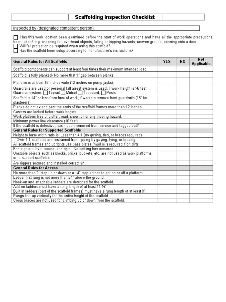Scaffolding Inspection Checklist