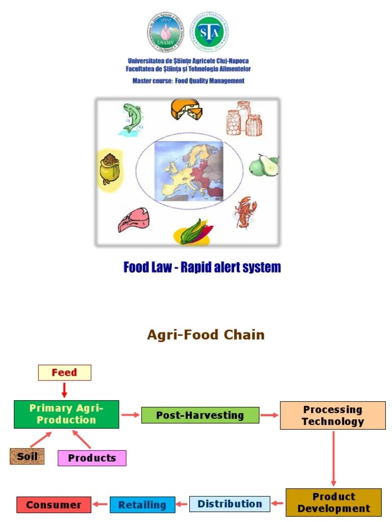 FQM Food Law 06 2014