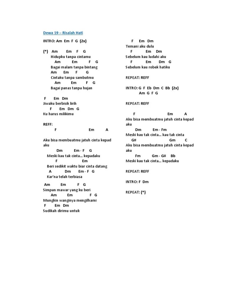 Kunci Gitar Suara Hati Ayu Ting Ting Berbagai Suara